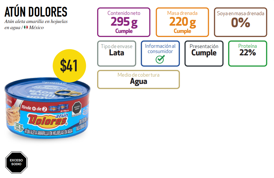 Imagen de lata de atún revisada por PROFECO en relación a la NOM-235-SE-2020 para su comercialización