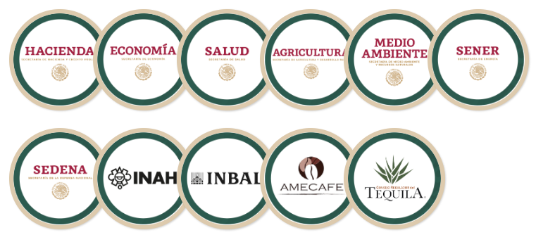 dependencias gubernamentales y organismos