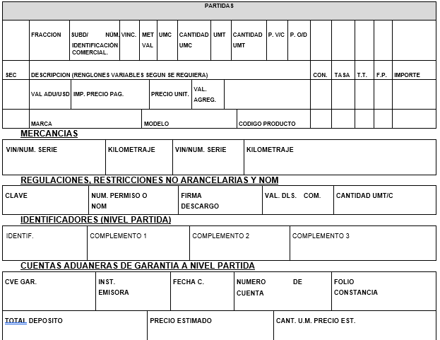 Partida el pedimento