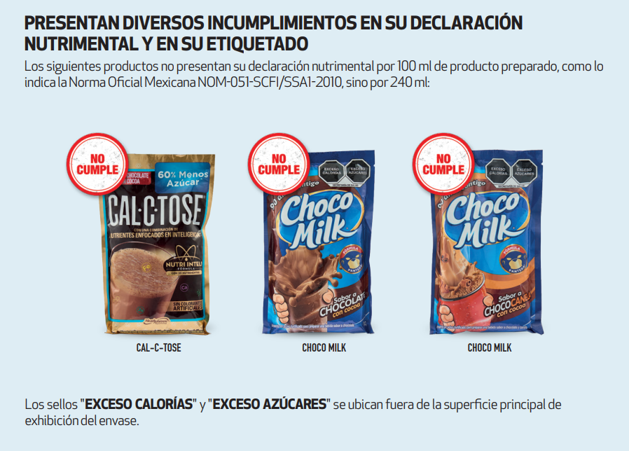 Marcas de chocolate en polvo que presentan diversos incumplimientos en su declaración nutrimental y en su etiquetado