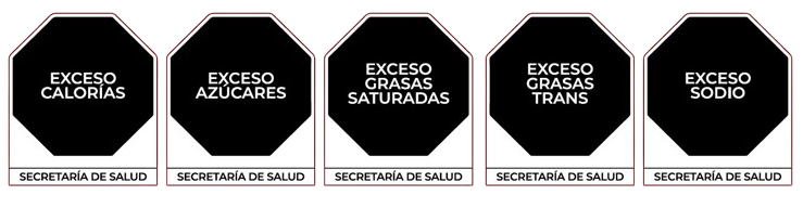 Nuevo etiquetado para Fase 3 a la NOM-051-SCFI/SSA1-2010
Exceso de Calorías
Exceso de Azucares
Exceso de Grasas saturadas
Exceso de Grasas TRANS
Exceso de Sodio